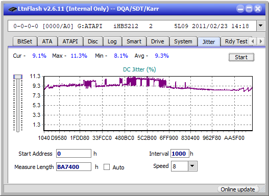 Pioneer BDR-XD07J-UHD \ BDR-XD07\AD07-jitter_2x_opcoff_ihbs212-gen1.png