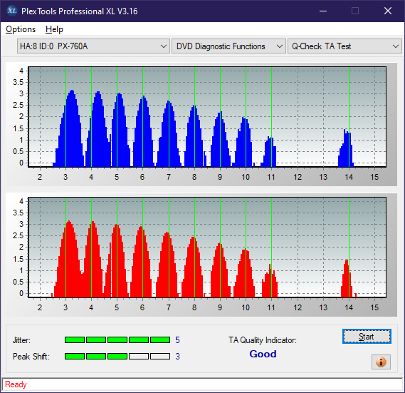 Pioneer BDR-S12J-BK / BDR-S12J-X  / BDR-212 Ultra HD Blu-ray-ta-test-inner-zone-layer-0-_4x_px-760a.png