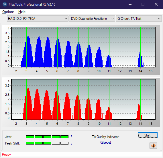 Pioneer BDR-S12J-BK / BDR-S12J-X  / BDR-212 Ultra HD Blu-ray-ta-test-outer-zone-layer-0-_4x_px-760a.png