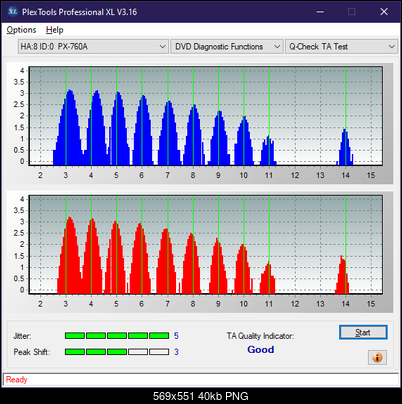 Pioneer BDR-S12J-BK / BDR-S12J-X  / BDR-212 Ultra HD Blu-ray-ta-test-outer-zone-layer-0-_4x_px-760a.png
