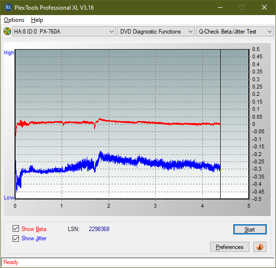 Pioneer BDR-S12J-BK / BDR-S12J-X  / BDR-212 Ultra HD Blu-ray-betajitter_8x_px-760a.png