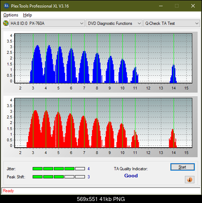 Pioneer BDR-S12J-BK / BDR-S12J-X  / BDR-212 Ultra HD Blu-ray-ta-test-outer-zone-layer-0-_8x_px-760a.png