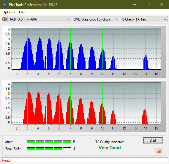 Pioneer BDR-S12J-BK / BDR-S12J-X  / BDR-212 Ultra HD Blu-ray-ta-test-inner-zone-layer-0-_16x_px-760a.png