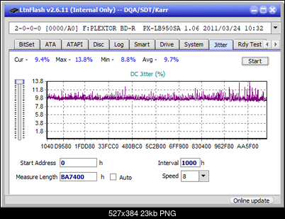 Logitec LBD-PUD6U3L\LBD-PVA6UCVBK Ultra HD Blu-ray-jitter_2x_opcon_px-lb950sa.png