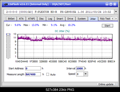 Logitec LBD-PUD6U3L\LBD-PVA6UCVBK Ultra HD Blu-ray-jitter_4x_opcoff_px-lb950sa.png