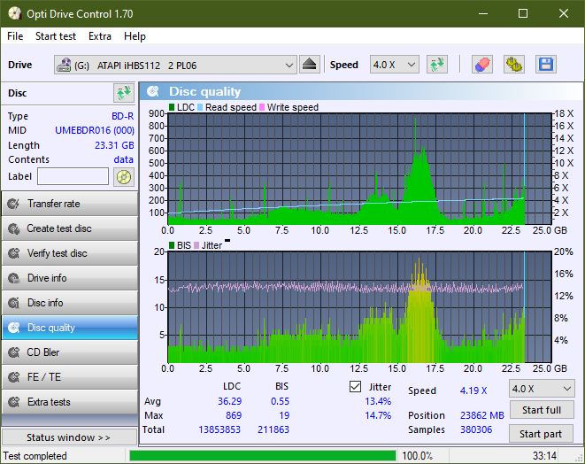 Pioneer BDR-213 / S13-dq_odc170_4x_opcon_ihbs112-gen2.png