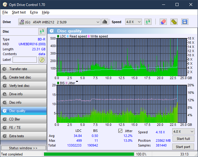 Pioneer BDR-213 / S13-dq_odc170_4x_opcon_ihbs212-gen1.png