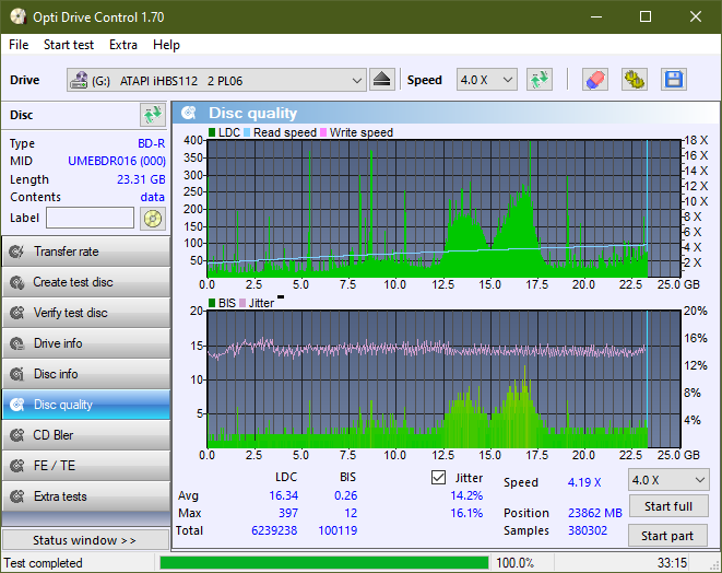 Pioneer BDR-213 / S13-dq_odc170_8x_opcoff_ihbs112-gen2.png