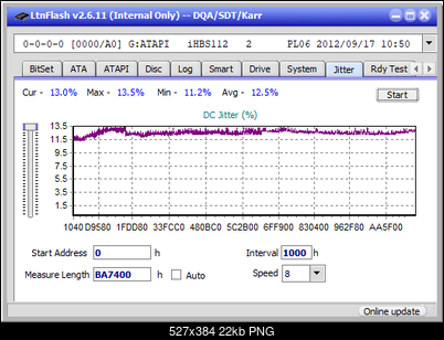 Pioneer BDR-213 / S13-jitter_8x_opcoff_ihbs112-gen2.png