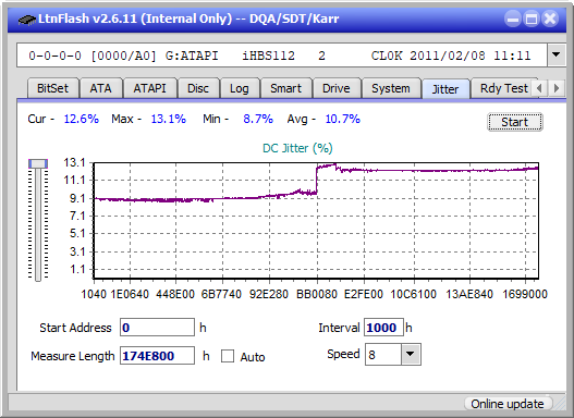 Verbatim External Slimline Blu-ray Writer (BDR-UD03)-jitter_2x_opcon_ihbs112-gen1.png