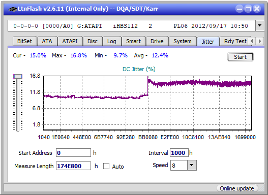 Logitec LBD-PUD6U3L\LBD-PVA6UCVBK Ultra HD Blu-ray-jitter_2x_opcoff_ihbs112-gen2.png