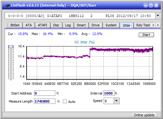 Logitec LBD-PUD6U3L\LBD-PVA6UCVBK Ultra HD Blu-ray-jitter_4x_opcoff_ihbs112-gen2.png