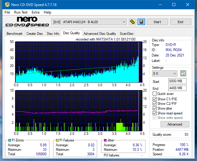 Panasonic SW-5584 2009-dq_4x_ihas124-b.png