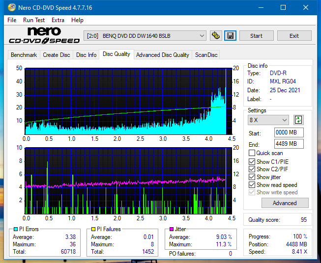 Panasonic SW-5584 2009-dq_6x_dw1640.png