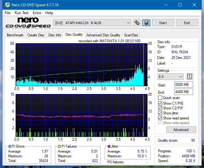 Panasonic SW-5584 2009-dq_6x_ihas124-b.png