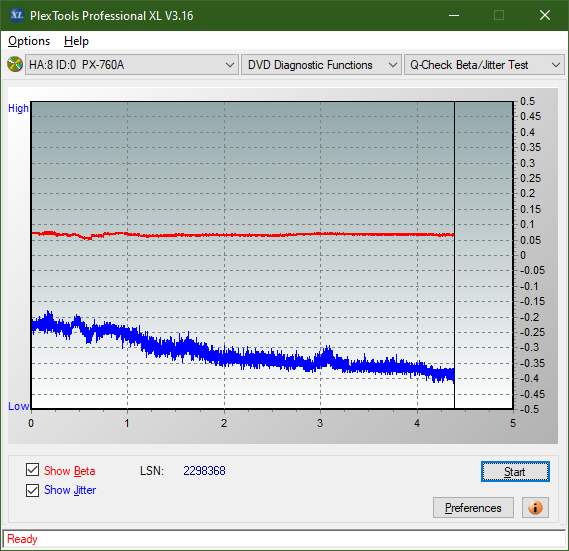 Panasonic SW-5584 2009-betajitter_6x_px-760a.png