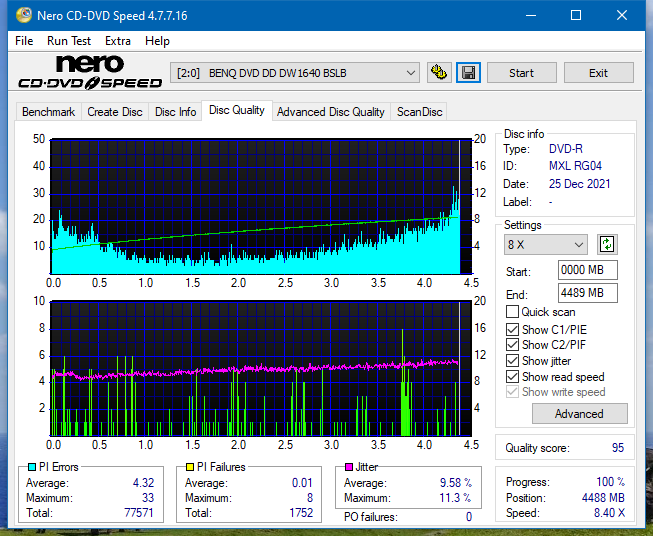 Panasonic SW-5584 2009-dq_8x_dw1640.png