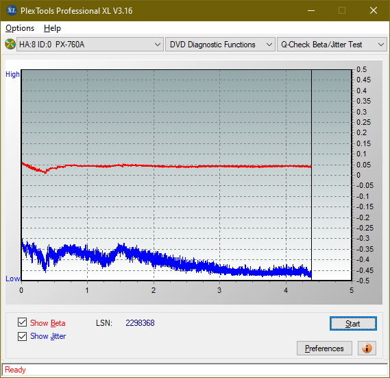 Panasonic SW-5584 2009-betajitter_8x_px-760a.png