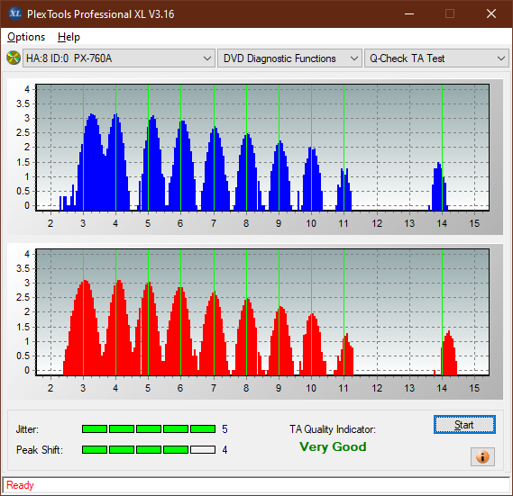 Panasonic SW-5584 2009-ta-test-middle-zone-layer-0-_12x_px-760a.png