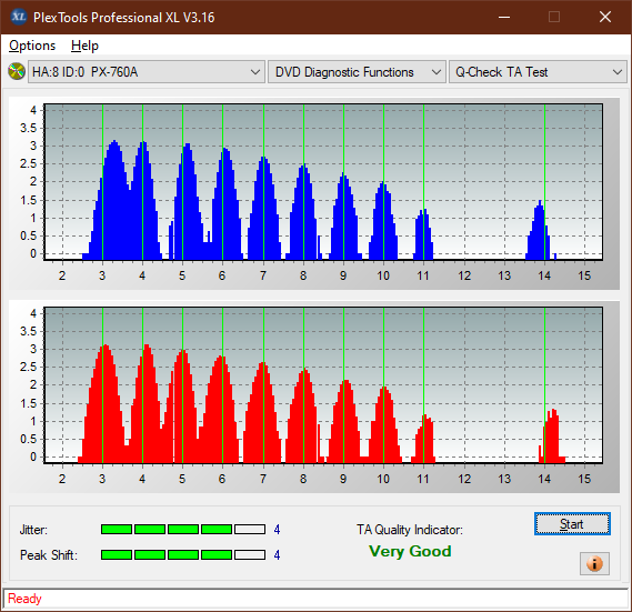 Panasonic SW-5584 2009-ta-test-outer-zone-layer-0-_12x_px-760a.png