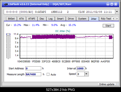 Verbatim External Slimline Blu-ray Writer (BDR-UD03)-jitter_2x_opcon_ihbs112-gen1.png
