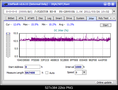 Verbatim External Slimline Blu-ray Writer (BDR-UD03)-jitter_2x_opcon_px-lb950sa.png