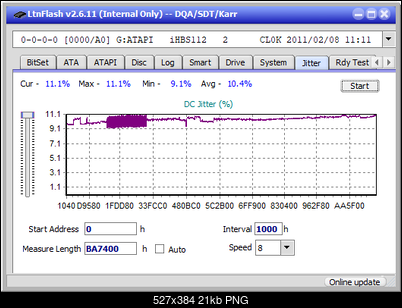 Verbatim External Slimline Blu-ray Writer (BDR-UD03)-jitter_4x_opcon_ihbs112-gen1.png