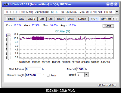Verbatim External Slimline Blu-ray Writer (BDR-UD03)-jitter_4x_opcon_px-lb950sa.png