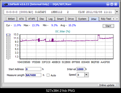Verbatim External Slimline Blu-ray Writer (BDR-UD03)-jitter_6x_opcon_ihbs112-gen1.png