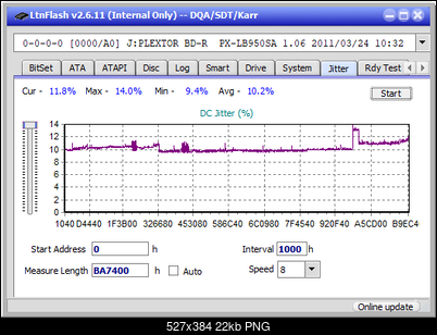 Verbatim External Slimline Blu-ray Writer (BDR-UD03)-jitter_6x_opcon_px-lb950sa.png