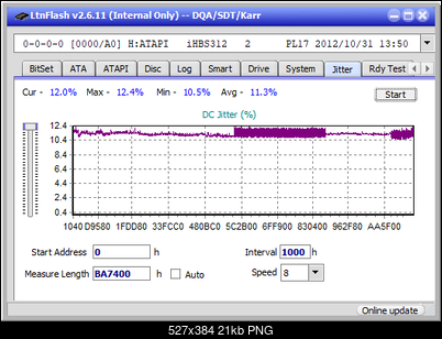 Verbatim External Slimline Blu-ray Writer (BDR-UD03)-jitter_2x_opcoff_ihbs312.png