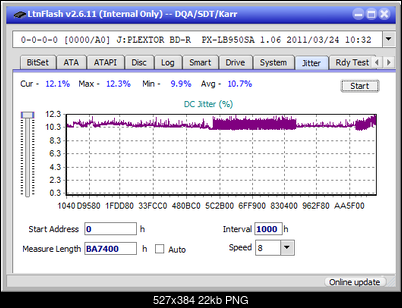 Verbatim External Slimline Blu-ray Writer (BDR-UD03)-jitter_2x_opcoff_px-lb950sa.png