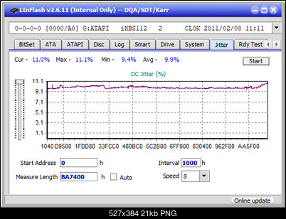 Verbatim External Slimline Blu-ray Writer (BDR-UD03)-jitter_4x_opcoff_ihbs112-gen1.png