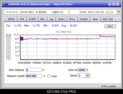 Verbatim External Slimline Blu-ray Writer (BDR-UD03)-jitter_6x_opcoff_ihbs112-gen1.png