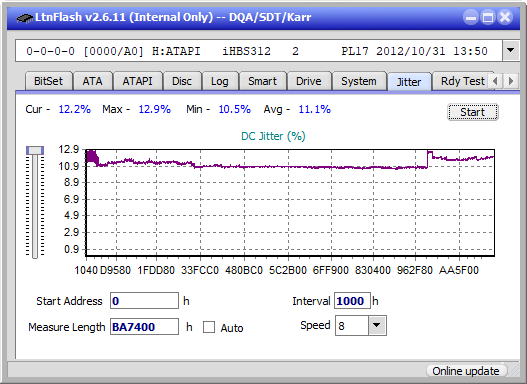 Verbatim External Slimline Blu-ray Writer (BDR-UD03)-jitter_6x_opcoff_ihbs312.png