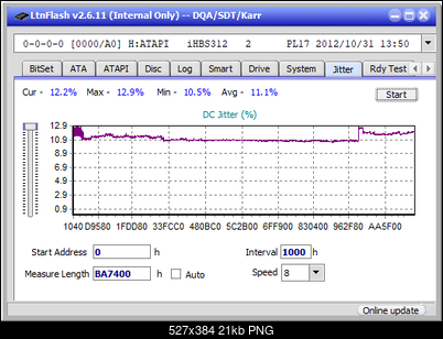 Verbatim External Slimline Blu-ray Writer (BDR-UD03)-jitter_6x_opcoff_ihbs312.png