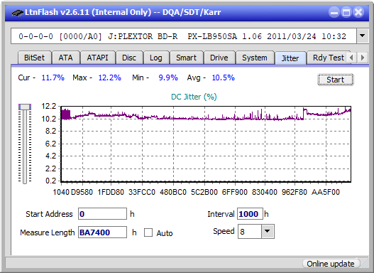 Verbatim External Slimline Blu-ray Writer (BDR-UD03)-jitter_6x_opcoff_px-lb950sa.png