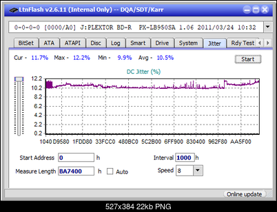 Verbatim External Slimline Blu-ray Writer (BDR-UD03)-jitter_6x_opcoff_px-lb950sa.png