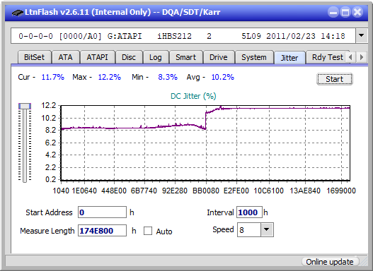 Pioneer BDR-213 / S13-jitter_2x_opcon_ihbs212-gen1.png