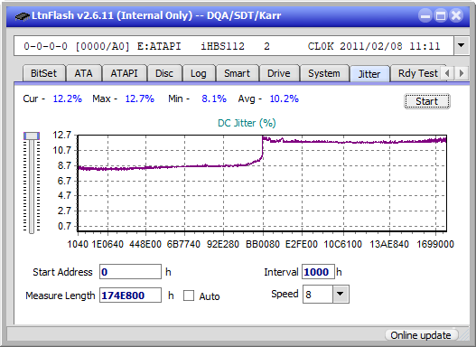Pioneer BDR-213 / S13-jitter_4x_opcon_ihbs112-gen1.png