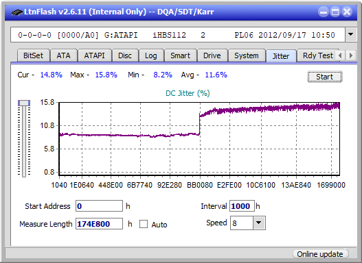 Pioneer BDR-213 / S13-jitter_4x_opcon_ihbs112-gen2.png