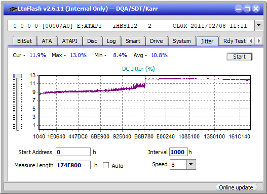 Pioneer BDR-213 / S13-jitter_6x_opcon_ihbs112-gen1.png