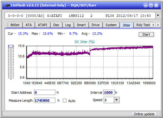 Pioneer BDR-213 / S13-jitter_6x_opcon_ihbs112-gen2.png