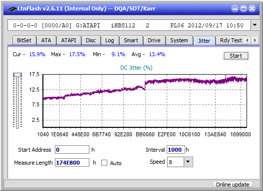 Pioneer BDR-213 / S13-jitter_12x_opcon_ihbs112-gen2.png