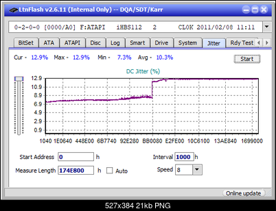Pioneer BDR-213 / S13-jitter_2x_opcoff_ihbs112-gen1.png
