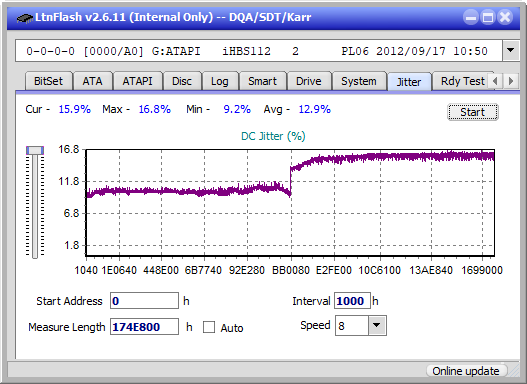 Pioneer BDR-213 / S13-jitter_2x_opcoff_ihbs112-gen2.png