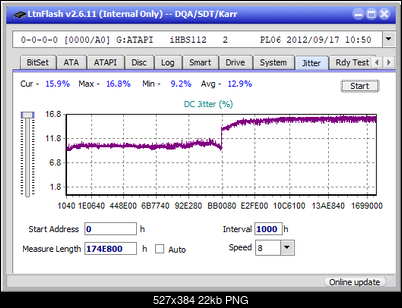 Pioneer BDR-213 / S13-jitter_2x_opcoff_ihbs112-gen2.png