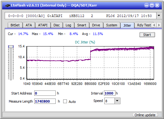 Pioneer BDR-213 / S13-jitter_4x_opcoff_ihbs112-gen2.png