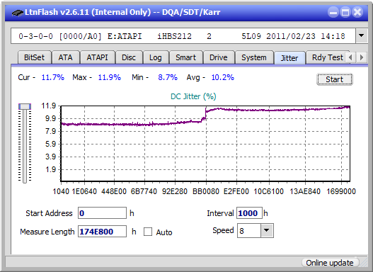 Pioneer BDR-213 / S13-jitter_4x_opcoff_ihbs212-gen1.png