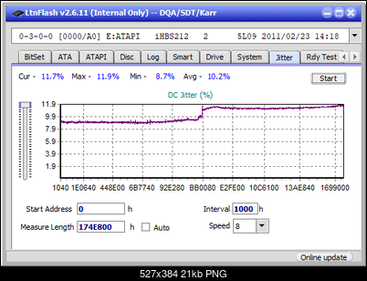 Pioneer BDR-213 / S13-jitter_4x_opcoff_ihbs212-gen1.png